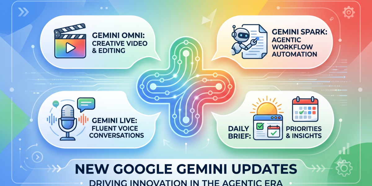 google-io-2026-gemini-announcements.png