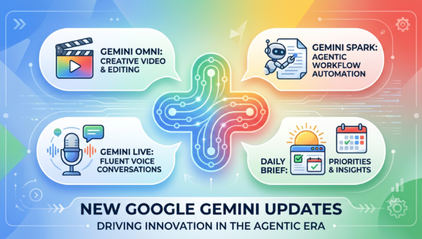 google-io-2026-gemini-announcements.png